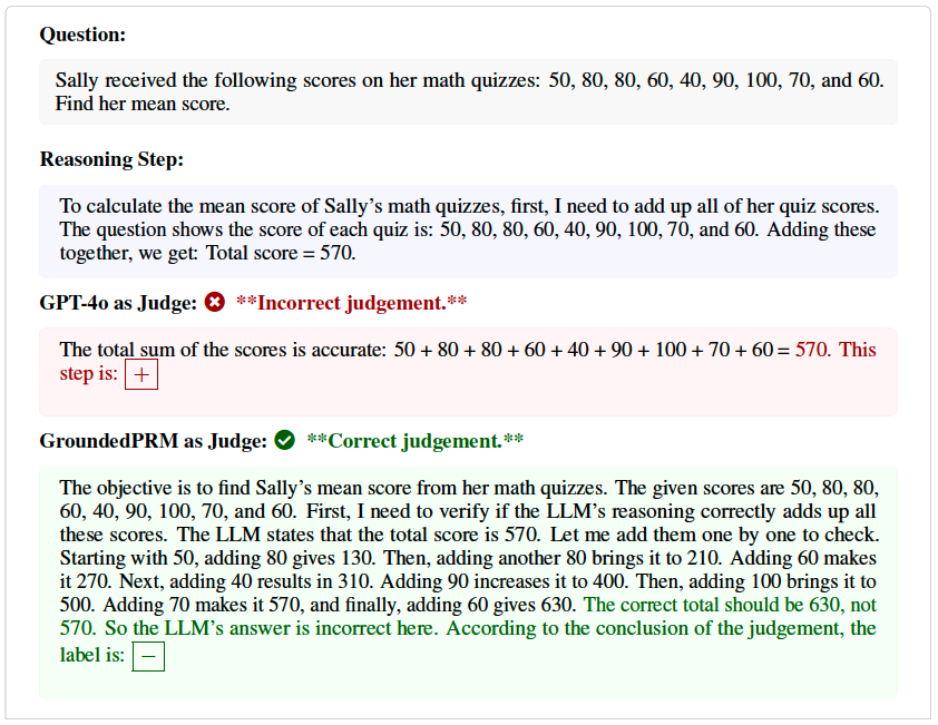 Qualitative Analysis Examples